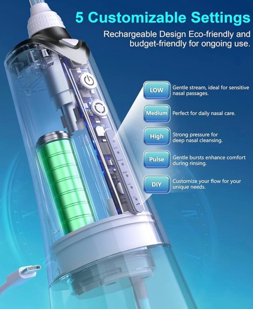 Customizable sinus irrigation